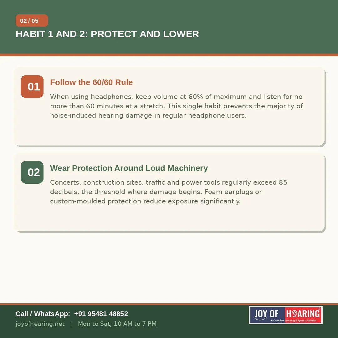 Wear Protection Around Loud Machinery
