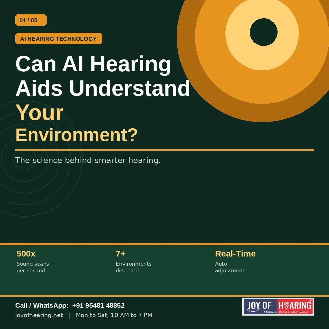 Can AI Hearing Aids Understand Your Environment? Yes, and Here Is How