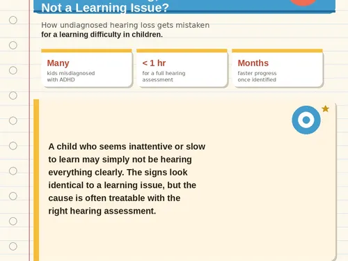 How Undetected Hearing Loss Gets Mistaken for a Learning Disability in Children