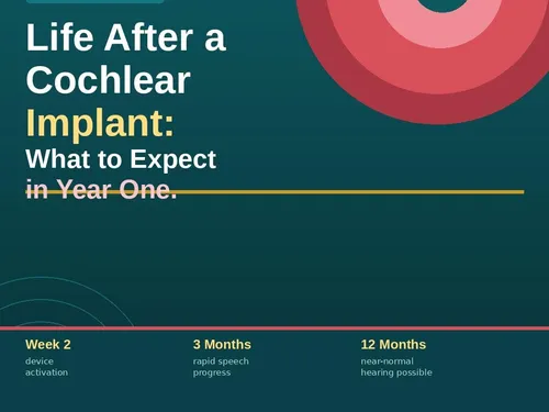 Life After a Cochlear Implant: What to Expect in the First Year