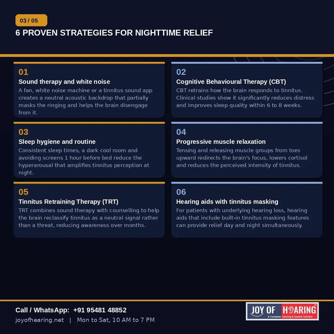 Six Strategies That Work